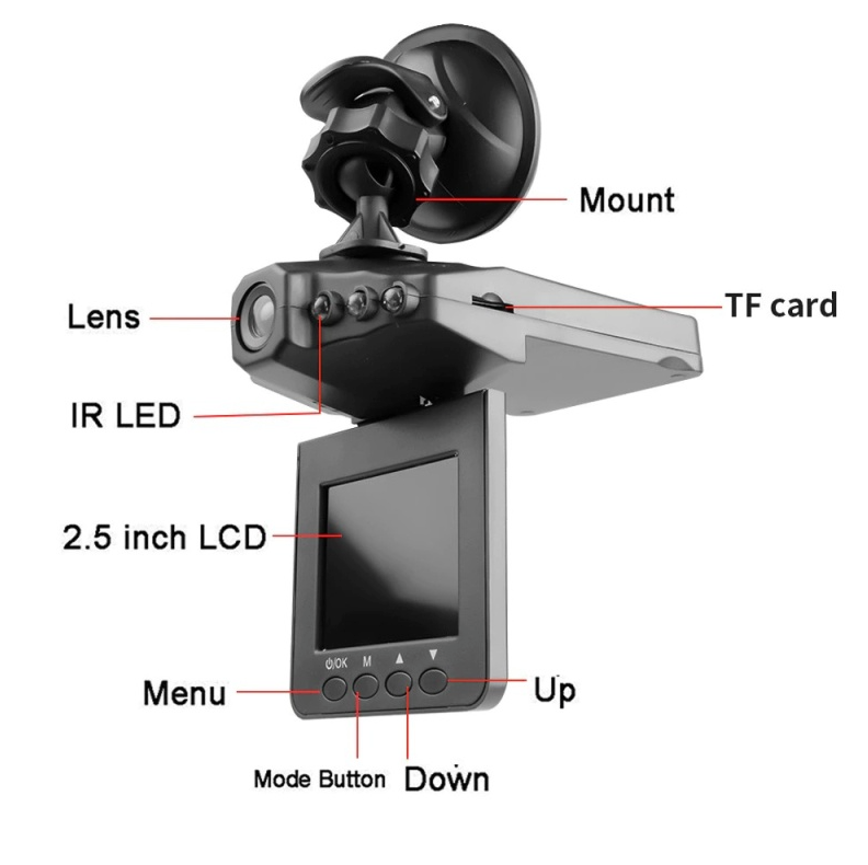 DASHCAM - On-board camera for car