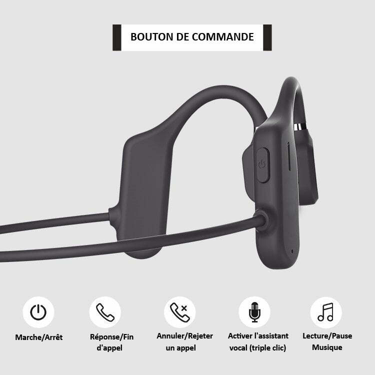 Bluetooth Bone Conduction Headphones