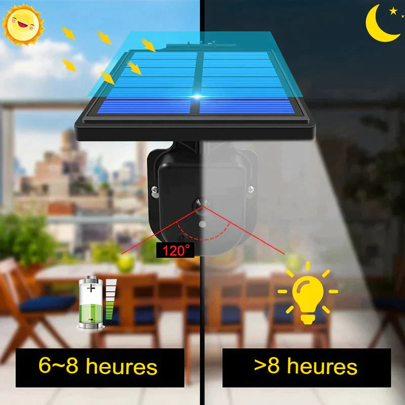 Ultra powerful outdoor solar light 