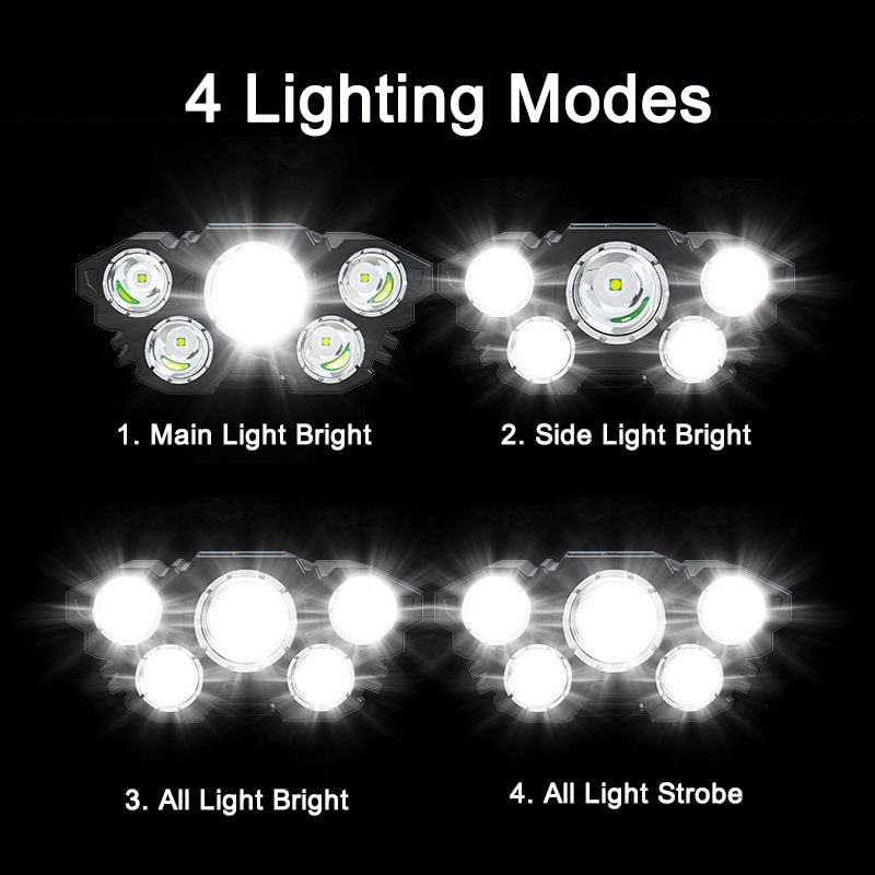 Rechargeable headlamp 4 modes