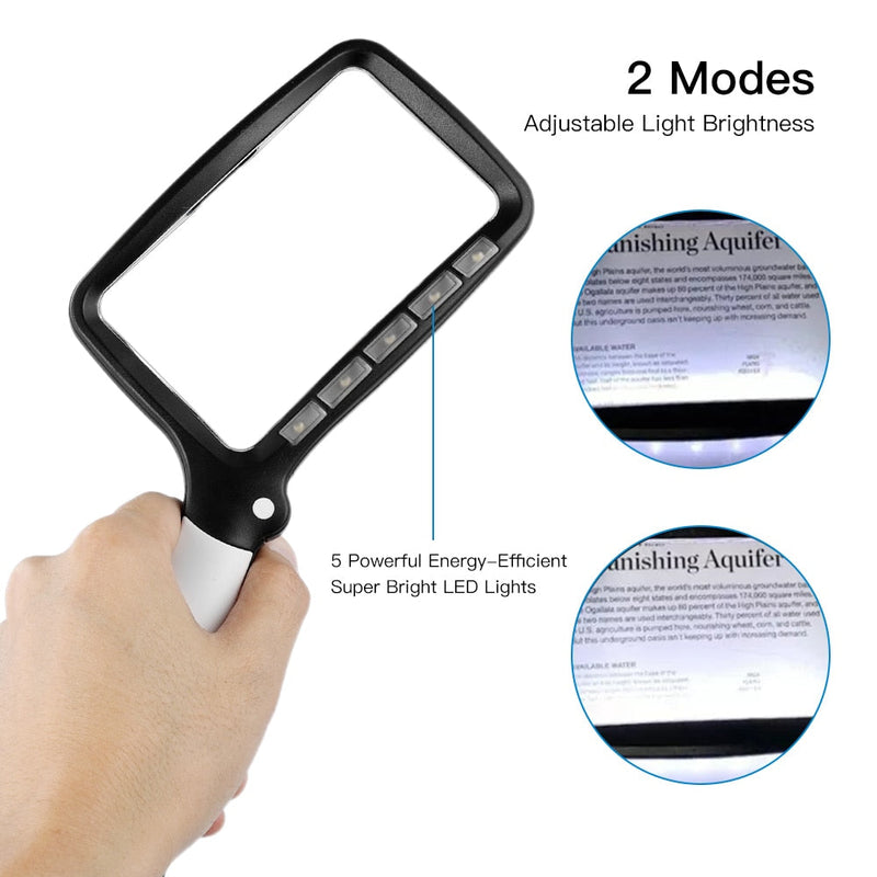 Reading magnifier with LED lighting