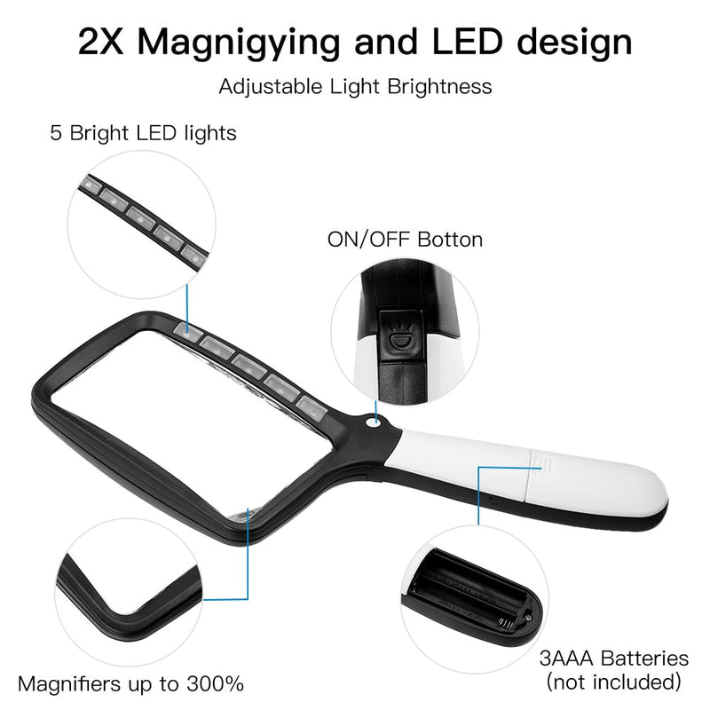 Reading magnifier with LED lighting