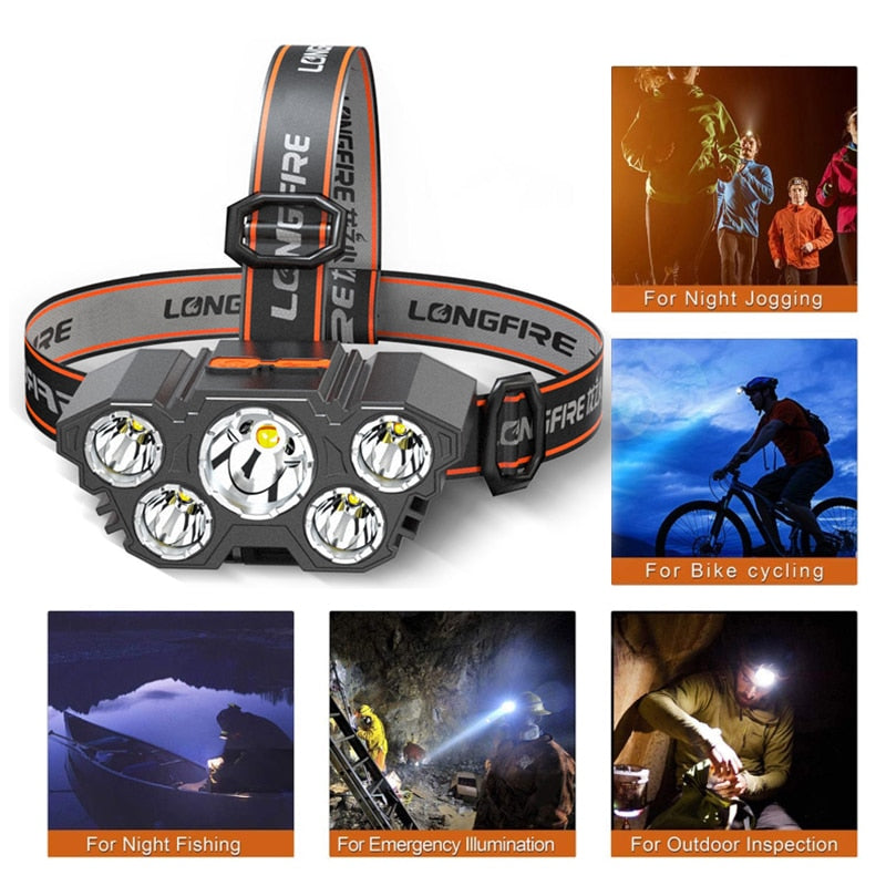 Rechargeable headlamp 4 modes