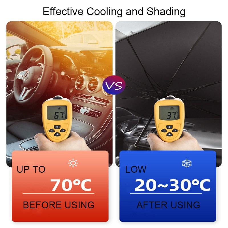 Compact Car Sunshade - Active Heat Dissipation