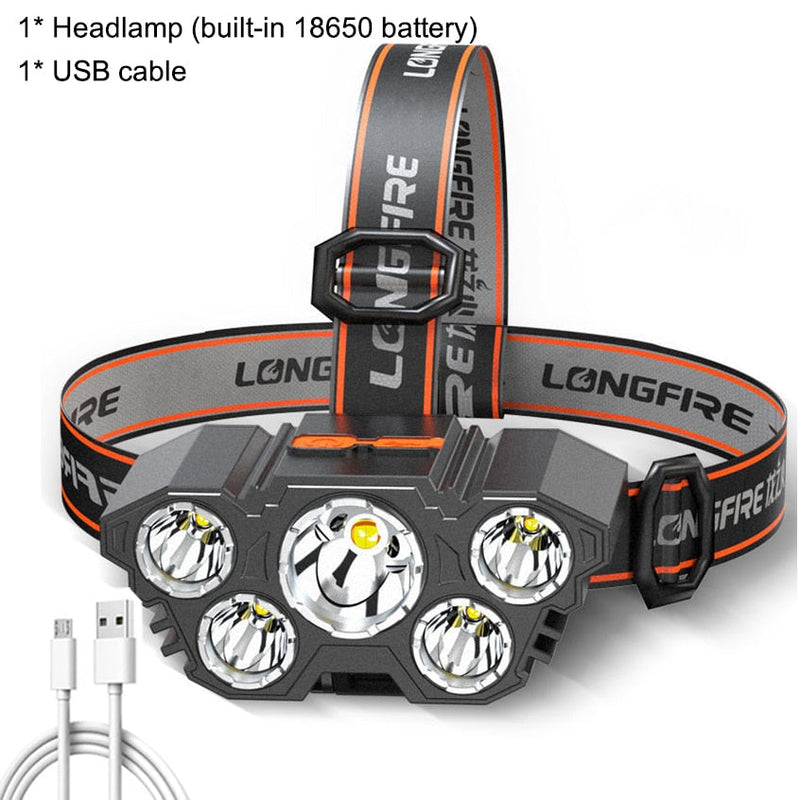 Rechargeable headlamp 4 modes